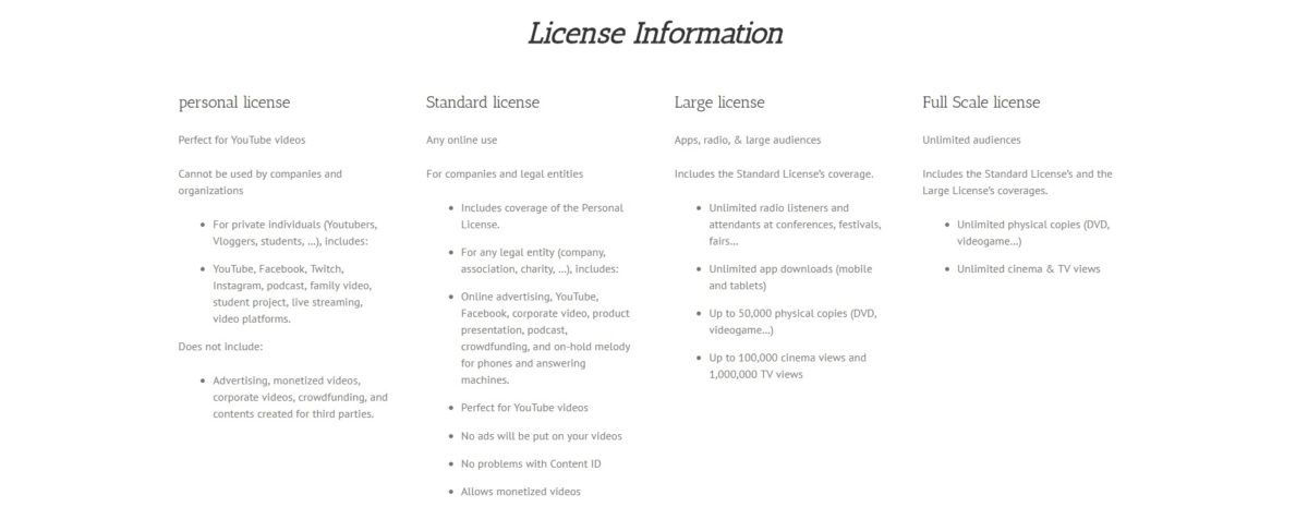 License